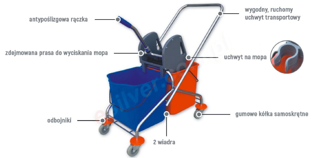 Zestaw do sprzątania z wózkiem 2 x 25 l prasa oraz mopem płaskim 50 cm