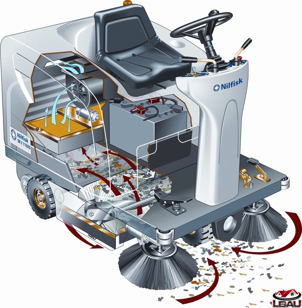 Zamiatarka samojezdna Nilfisk SR 1101
