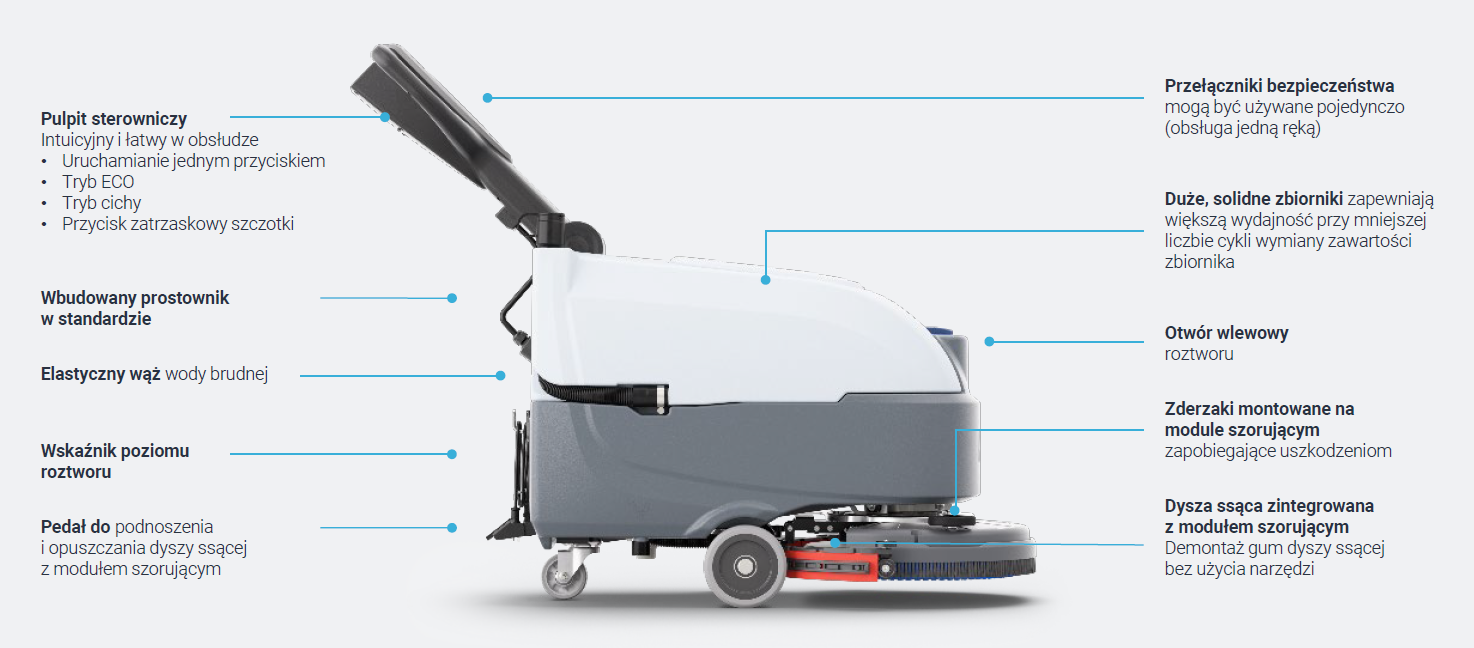 NILFISK SC370 43B- EU